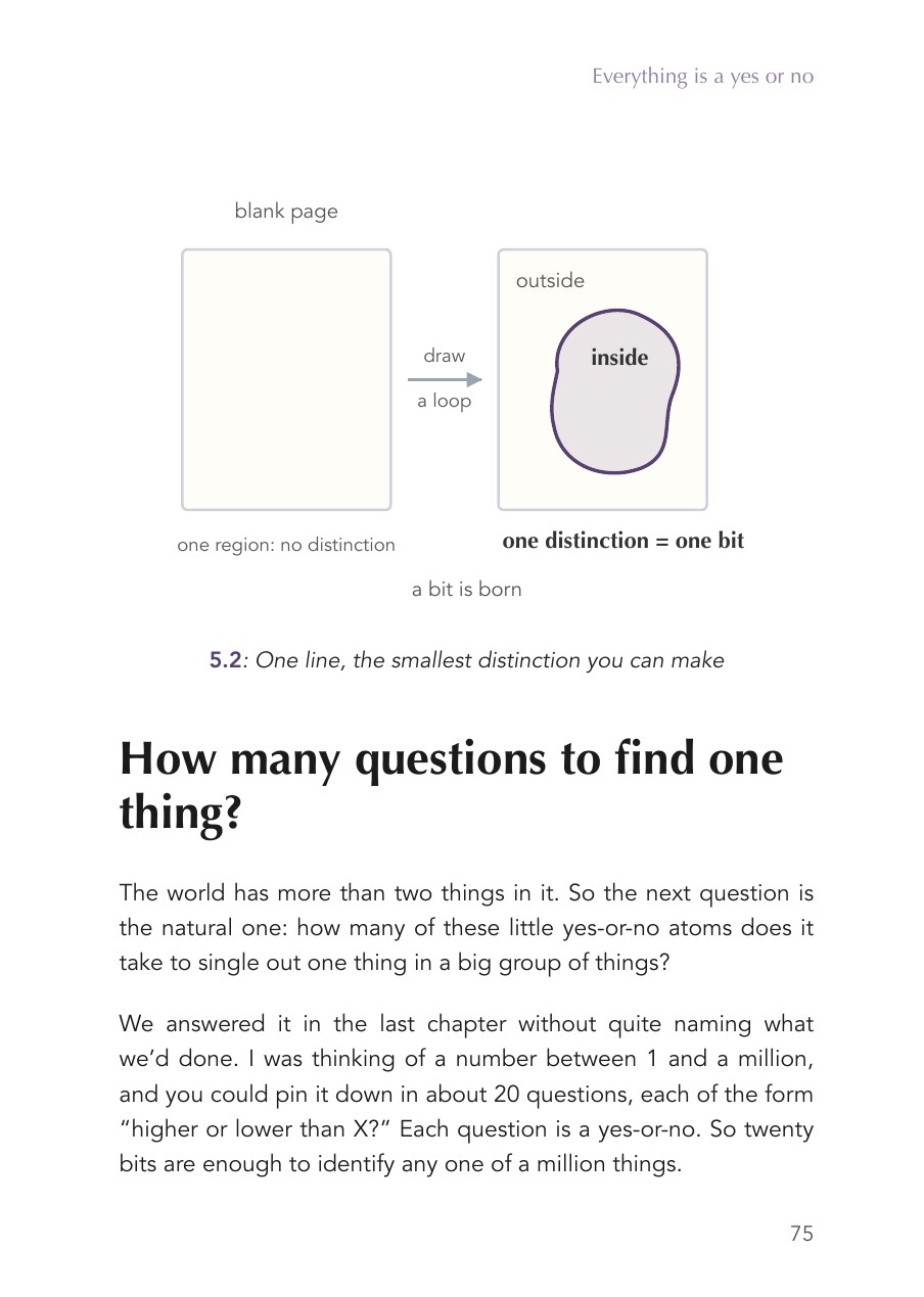 Sample page 3 of 3
