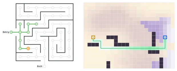 Two lessons from the companions: a maze search, and A* finding the fastest route across a map